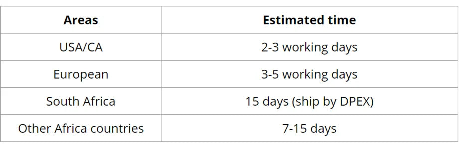 Curly Human Hair Wigs For Women Water Wave Lace Front Wig 13x4 13x6 Lace Frontal Deep Wave Wig 100% Human Hair Hd Lace Wigs