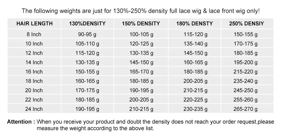 13x6 Lace Front Human Hair Wigs For Girls Deep Curly Wig Kinky Hairline With Yaki Kinky Edges Baby Hair PrePlucked 13x4 Lace Wig