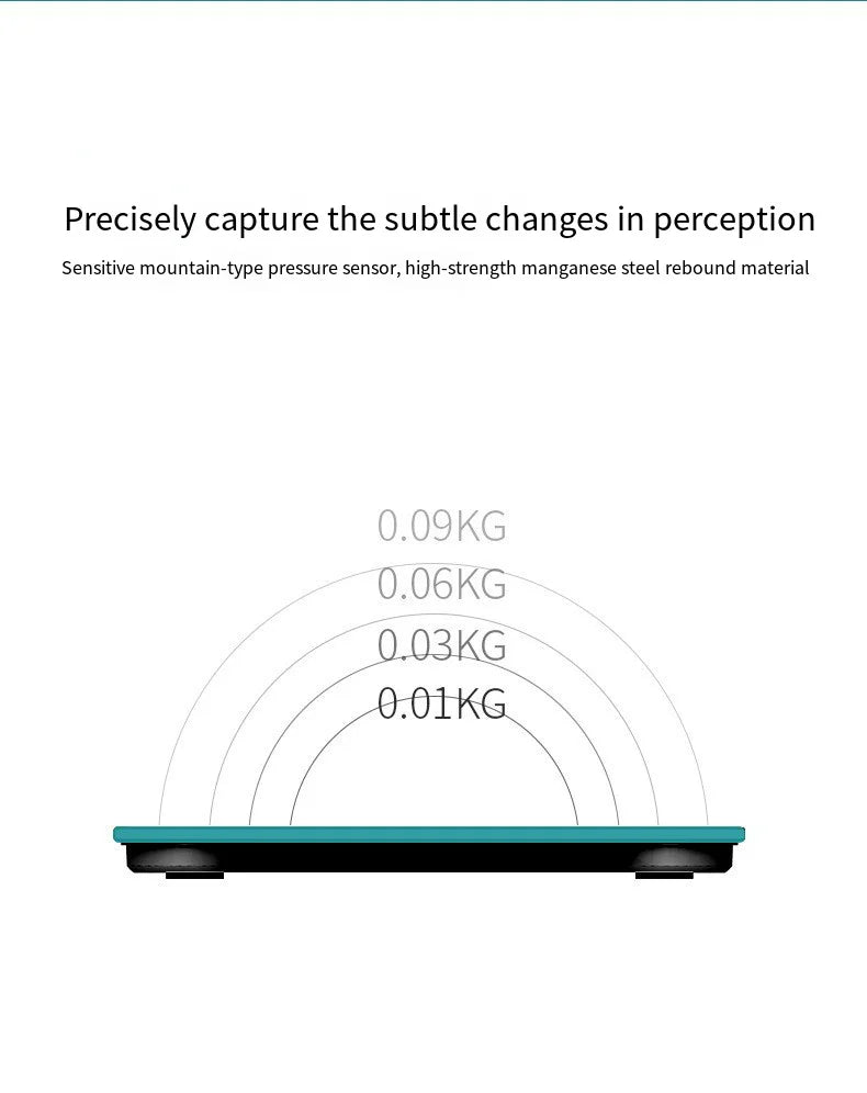 Smart Body Fat Scale Accurate Fat Rate Monitor Body Changes Home Health Detector Good Helper For Slimming And Shaping